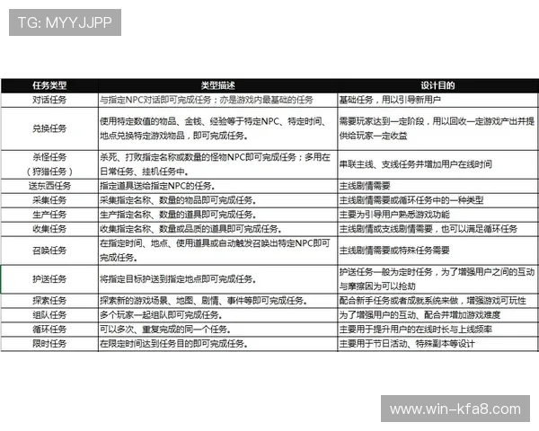 快速进行凯发电游网址查询的实用技巧与操作流程指南