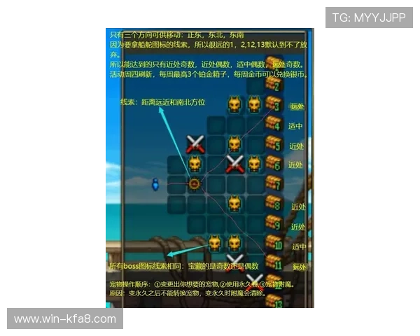 凯发PS老虎机新手入门指南，详细介绍游戏规则与技巧提升攻略