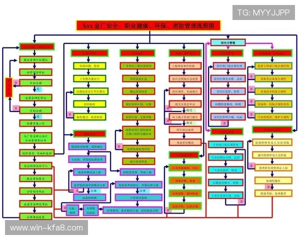凯发官方下载网站安全稳定版本下载流程详解确保账号安全