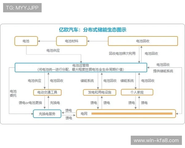 K8厅电投厅注册流程详解：新手快速入门的完整操作步骤