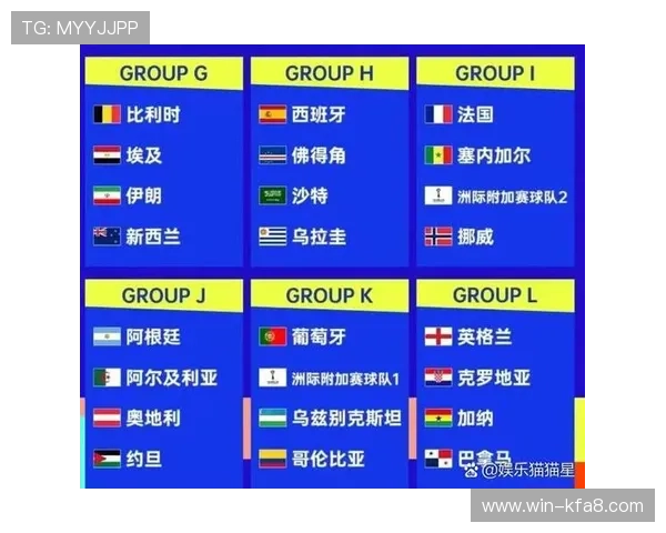2026年世界杯比赛时间表全解析，帮助球迷提前掌握每场比赛的具体时间和观看指南