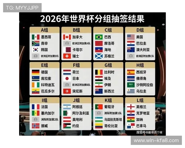 2026美加墨世界杯预选赛欧洲区比赛规则与晋级机制全面解读