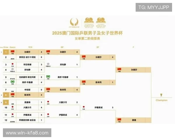最新美加墨世界杯赛程图信息，确保你不错过每一场精彩比赛