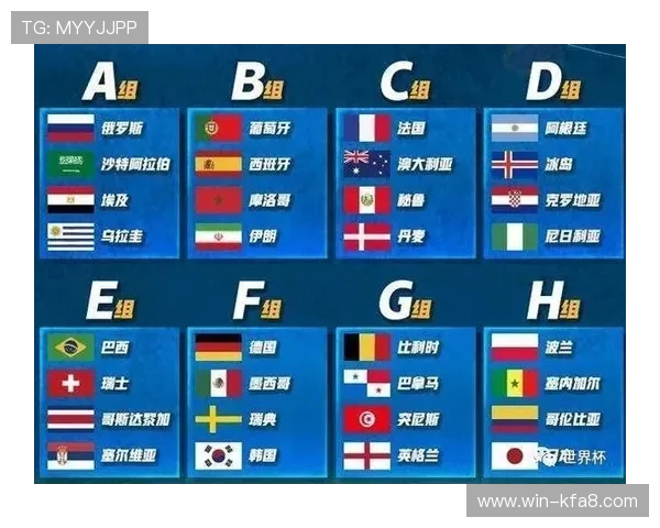 世界杯埃及VS伊朗比赛详细分析:球队状态、战术布局及胜负概率